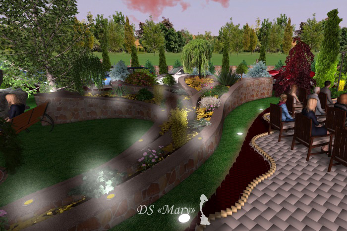 Projektowanie ogrodu