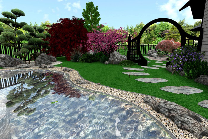 Projekt krajobrazu ogrodu