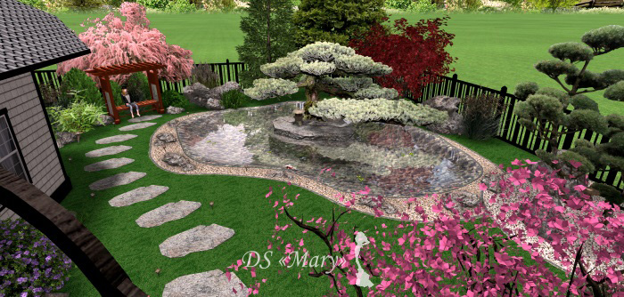 Projektowanie alejki