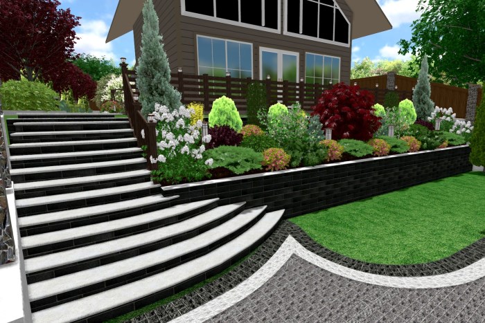 Projektowanie ogrodu Lublin